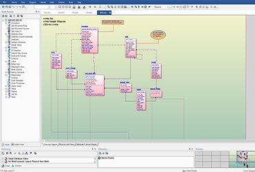 erwin data modeler