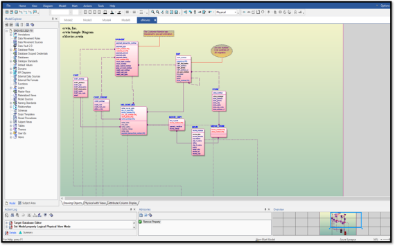 Data modeling tools - Getting Started