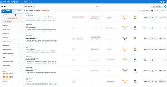 Speed data discovery with erwin data marketplace tools