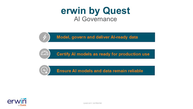 Advance AI governance with erwin by Quest