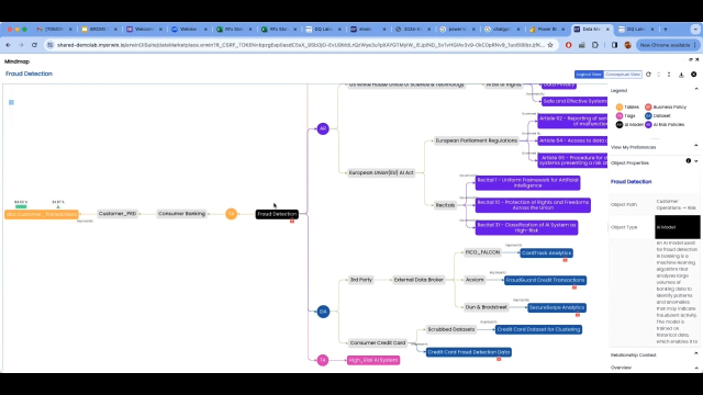 Using erwin Data Intelligence for AI Governance Quick Tour Video